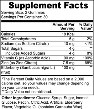 Elderberry & Vitamin C Gummies - Elite Water bottles