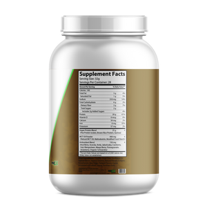 Pure Plant Protein - Chocolate - Elite Water bottles