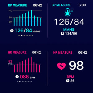Smart Fit Total Wellness And Sports Activity Watch - Elite Water bottles