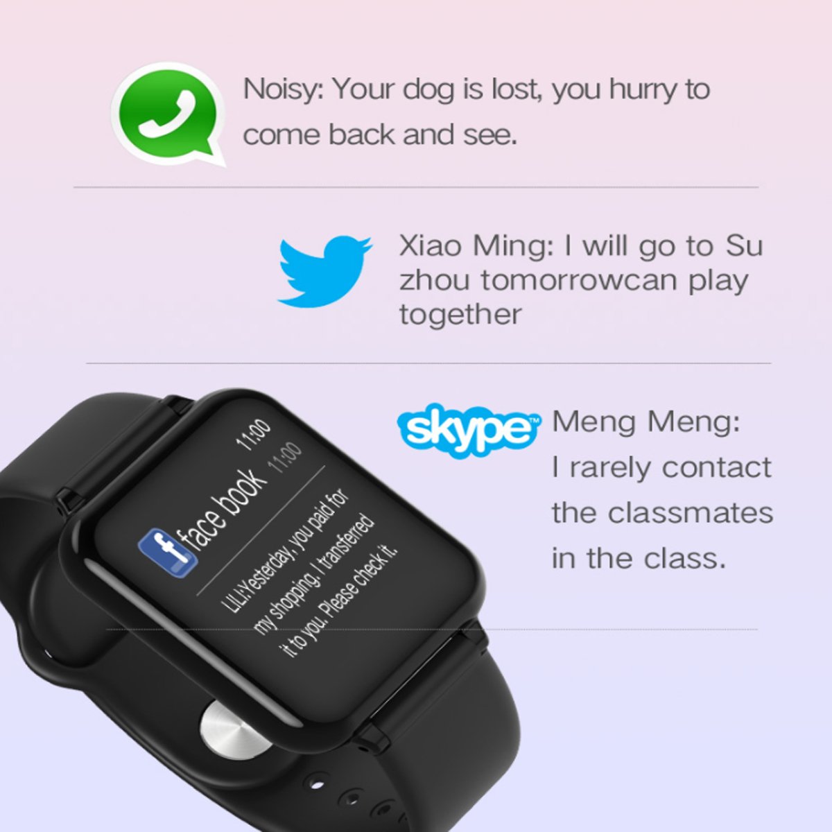 Smart Fit Total Wellness And Sports Activity Watch - Elite Water bottles