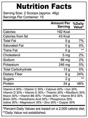 Complete Meal Replacement - Chocolate - Elite Water bottles