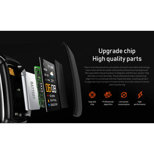 Fitness Tracker Pedometer Watch with Heart Rate Monitor Health and - Elite Water bottles