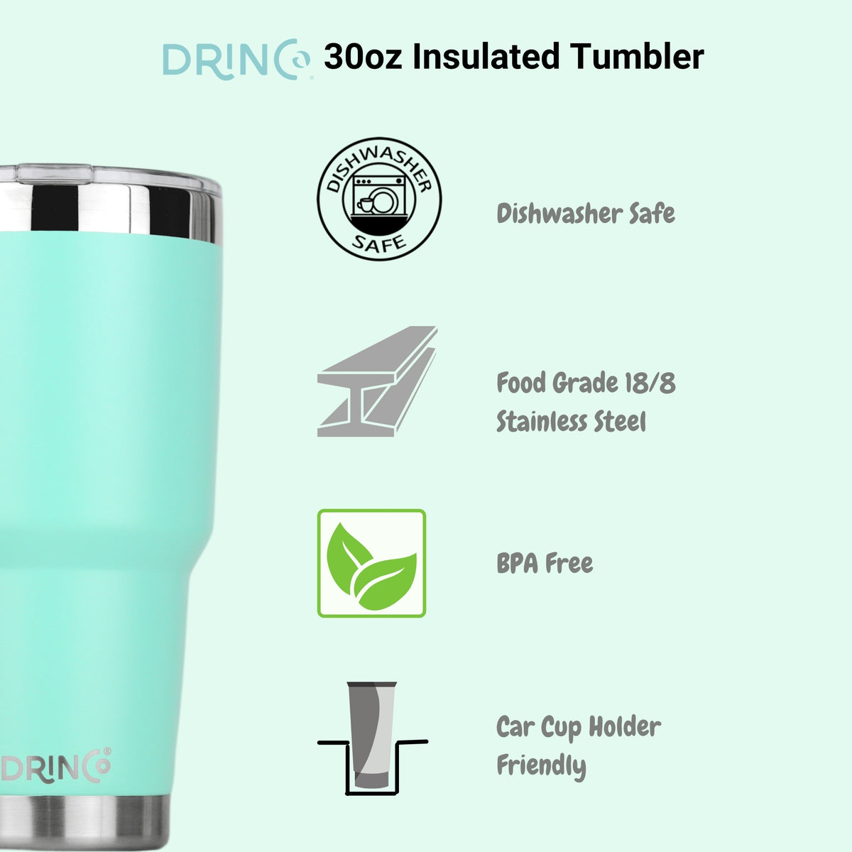 DRINCO® 30oz Insulated Tumbler Spill Proof Lid w/2 Straws (Teal) - Elite Water bottles
