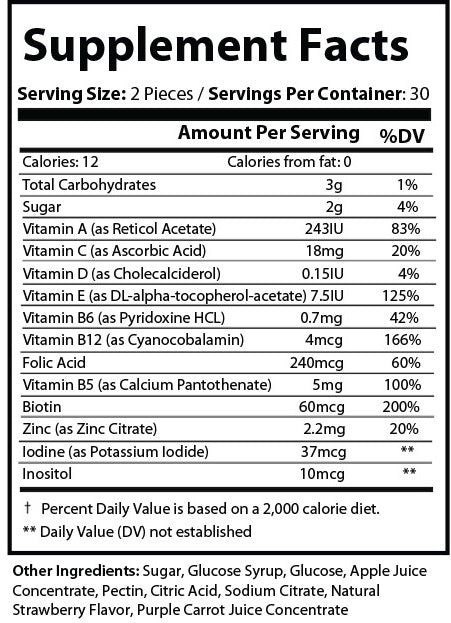 Pure Multi-Vitamins – Gummies - Elite Water bottles