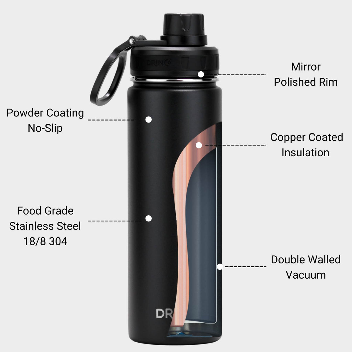 DRINCO® 22oz Stainless Steel Sport Water Bottle - Black - Elite Water bottles