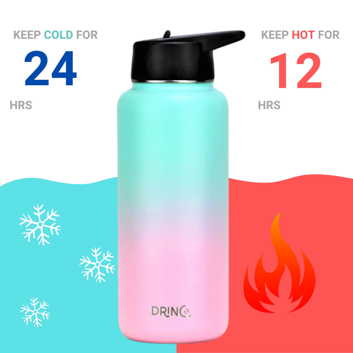DRINCO® 32oz Stainless Steel Water Bottle (3 lids) - Macaron - Elite Water bottles