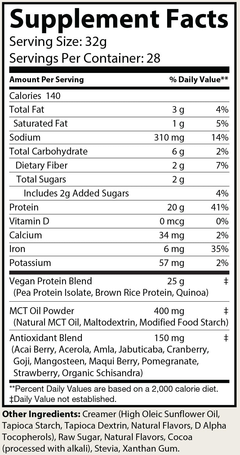 Pure Plant Protein - Chocolate - Elite Water bottles