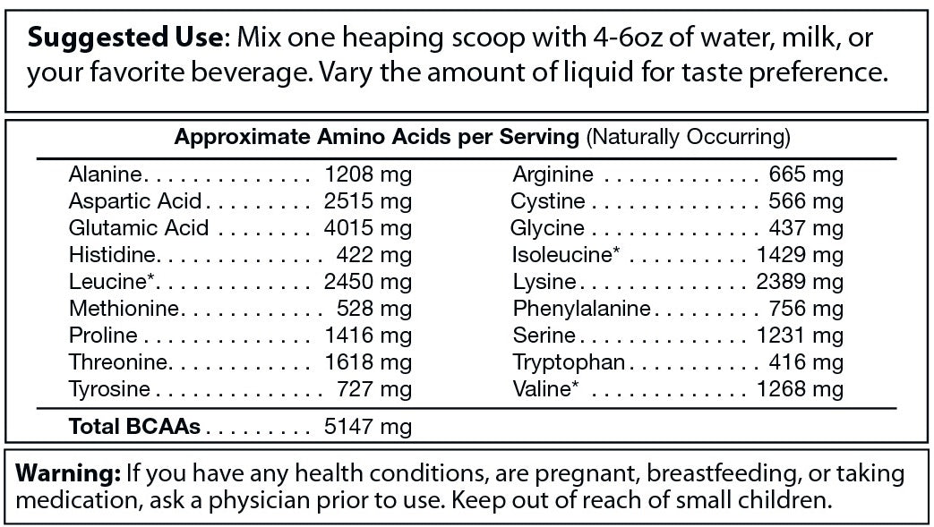 Absolute Whey – Vanilla - Elite Water bottles