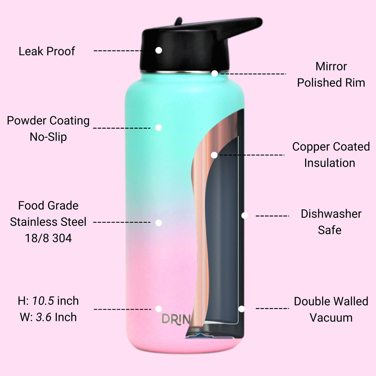 DRINCO® 32oz Stainless Steel Water Bottle (3 lids) - Macaron - Elite Water bottles