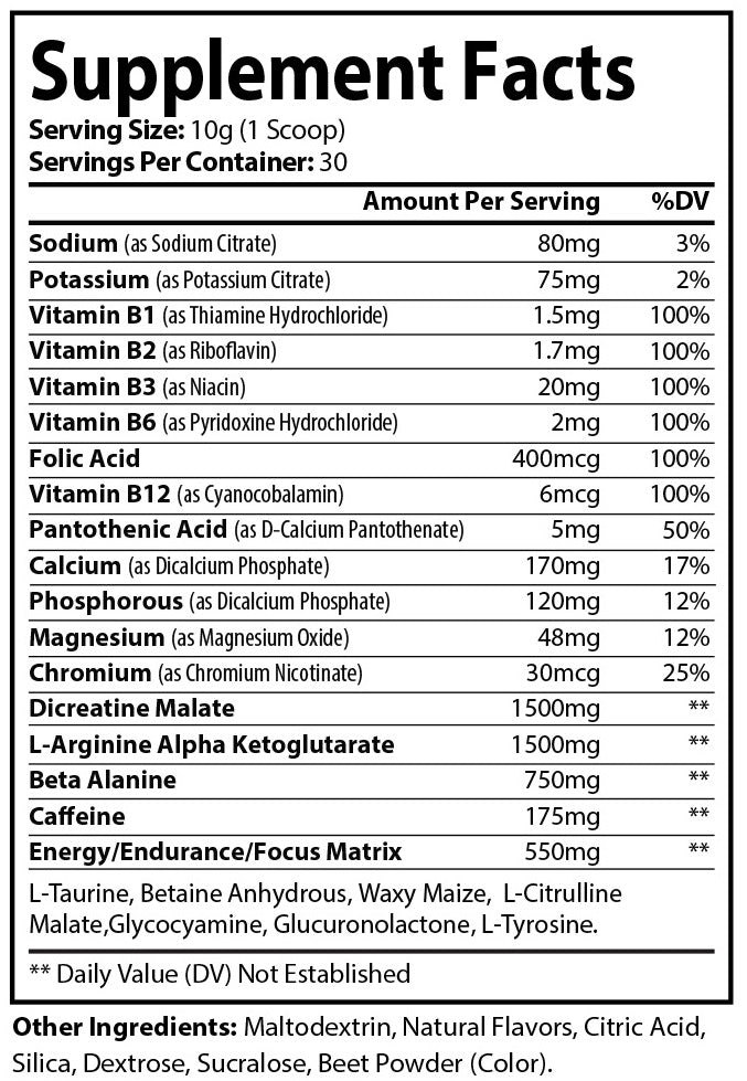 Pure Energy – Honeydew Watermelon - Elite Water bottles