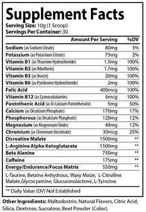 Pure Energy – Honeydew Watermelon - Elite Water bottles