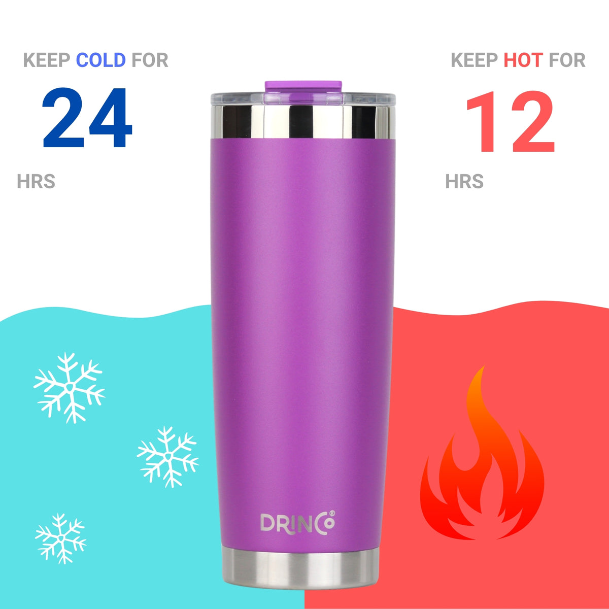 DRINCO®  20oz Insulated Tumbler w/Spill Proof Lid, 2 Straws(Purple) - Elite Water bottles